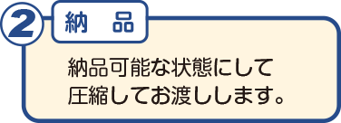 制作の流れ2 納品