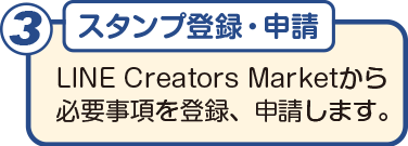 制作の流れ3 スタンプ登録・申請