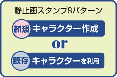 キャラクター選択 新規作成or既存利用